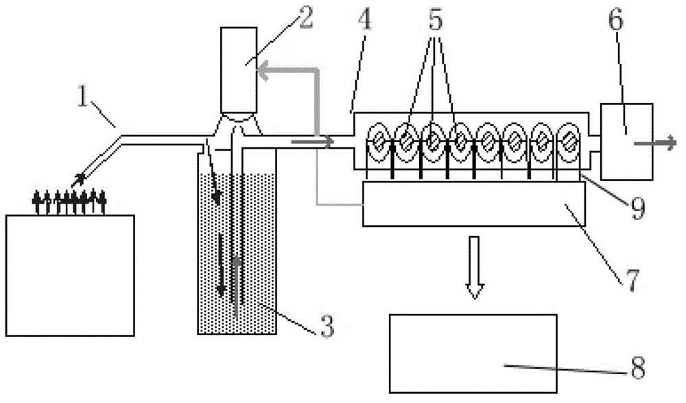 Polymer piezoelectric gas sensor system for detecting gases