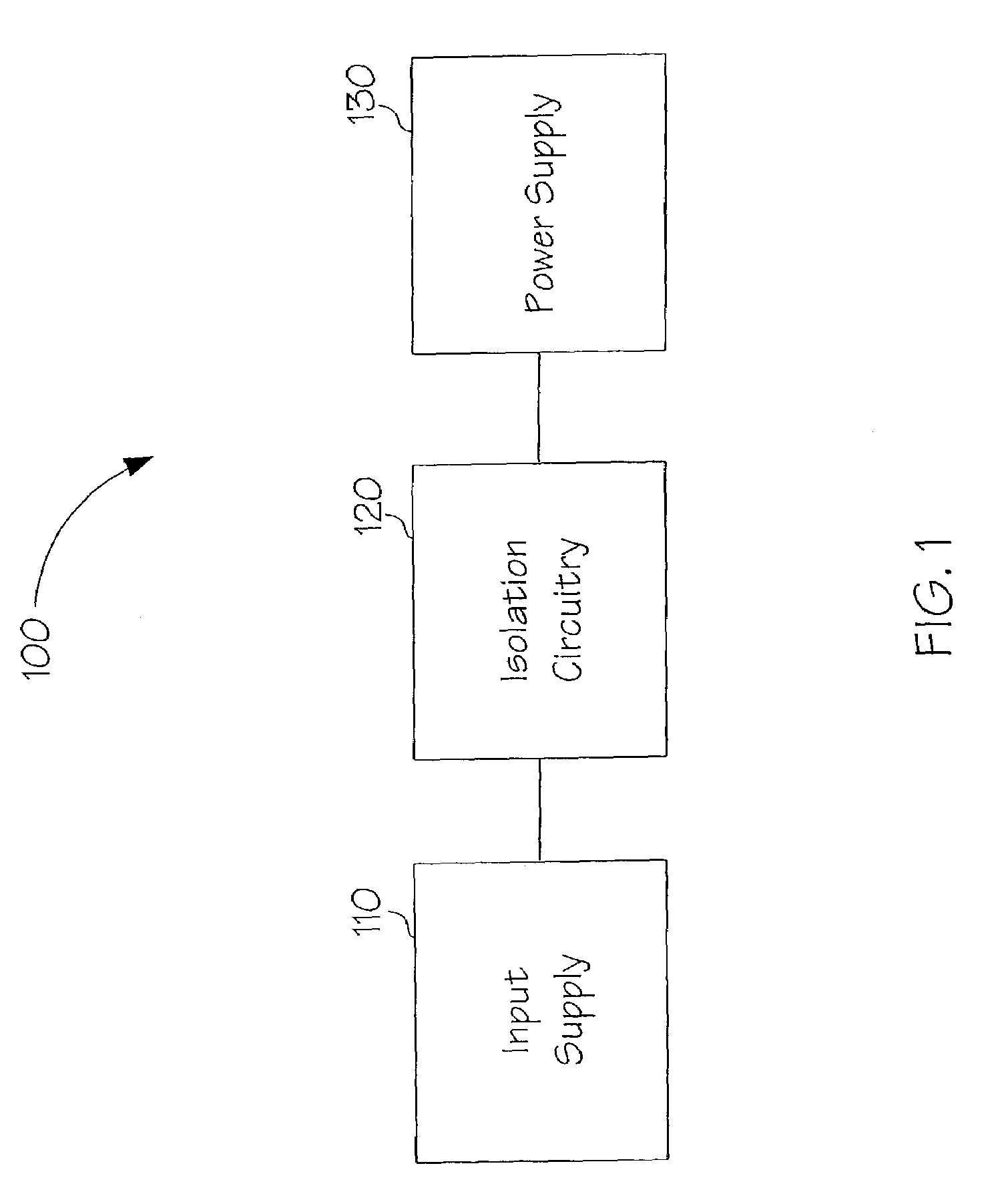 Input and output isolating diode for power dissipation reduction of power supplies