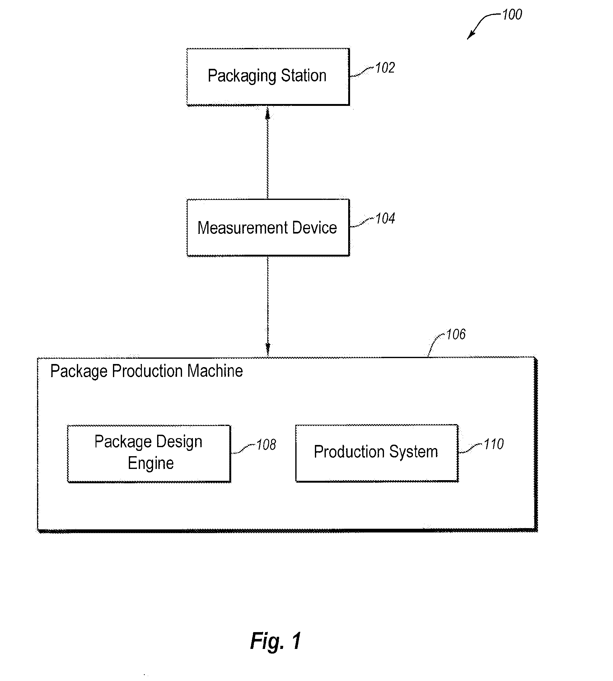 Apparatus, systems and methods for using handheld measurement devices to create on-demand packaging