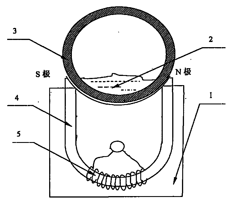 Measuring device of oxide in metal tube based on bipolar magnetic probe