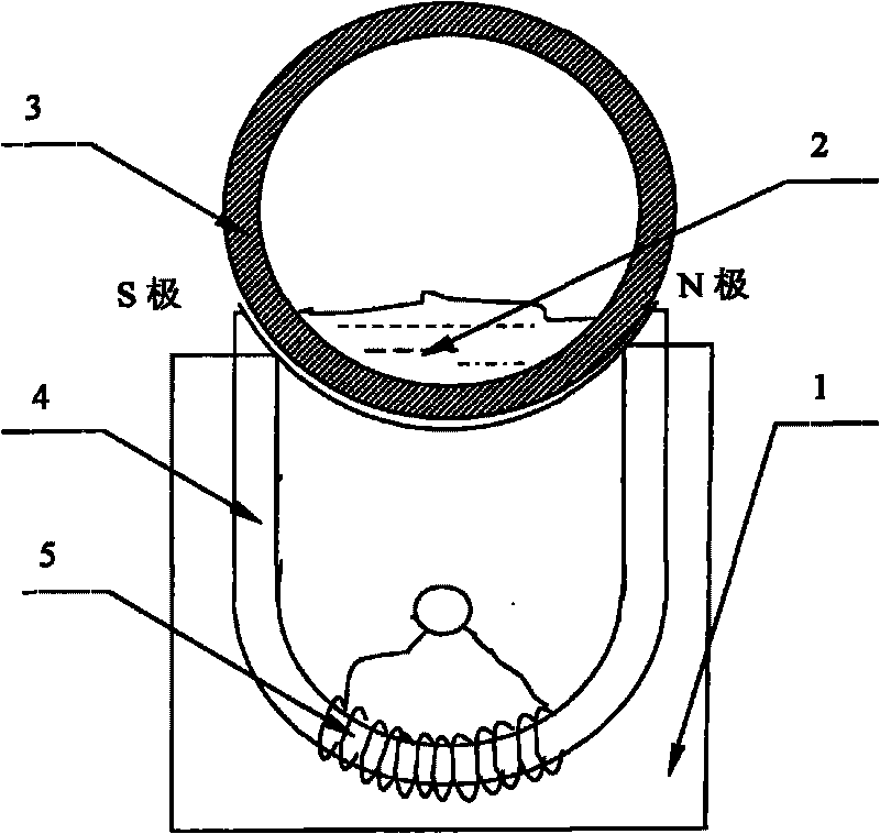 Measuring device of oxide in metal tube based on bipolar magnetic probe