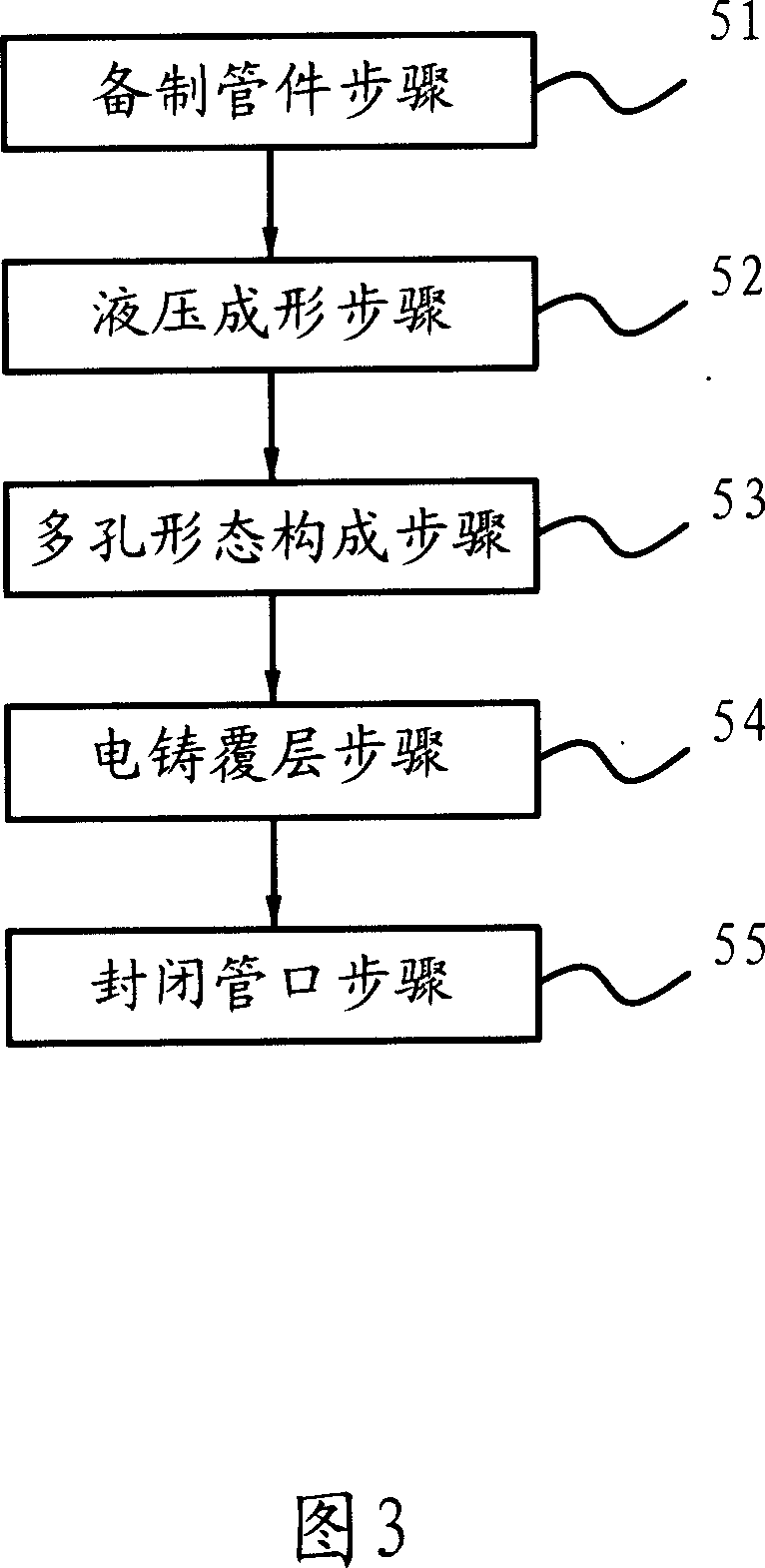 Artificial bone with porous tissue and manufacturing method thereof