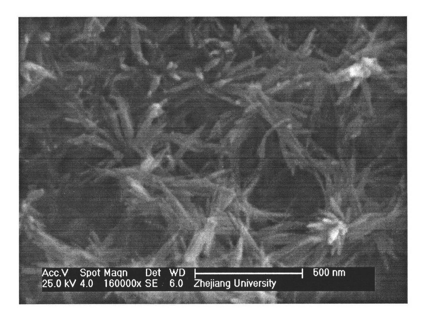 Electrochemical preparation method of lanthanum phosphate or rare earth doped lanthanum phosphate film