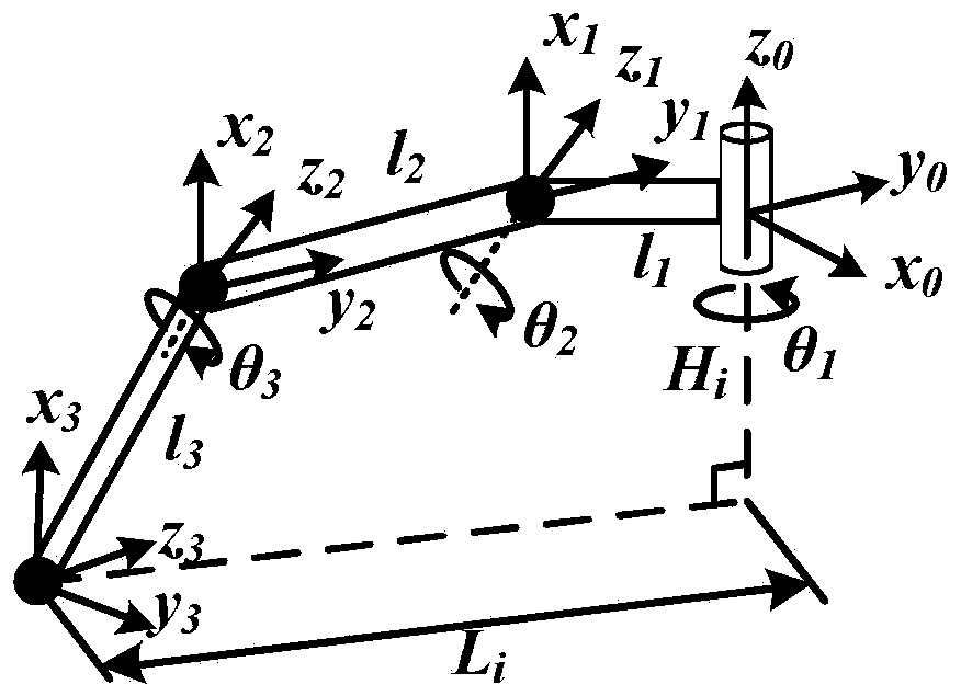 A stable motion control method for a hexapod robot