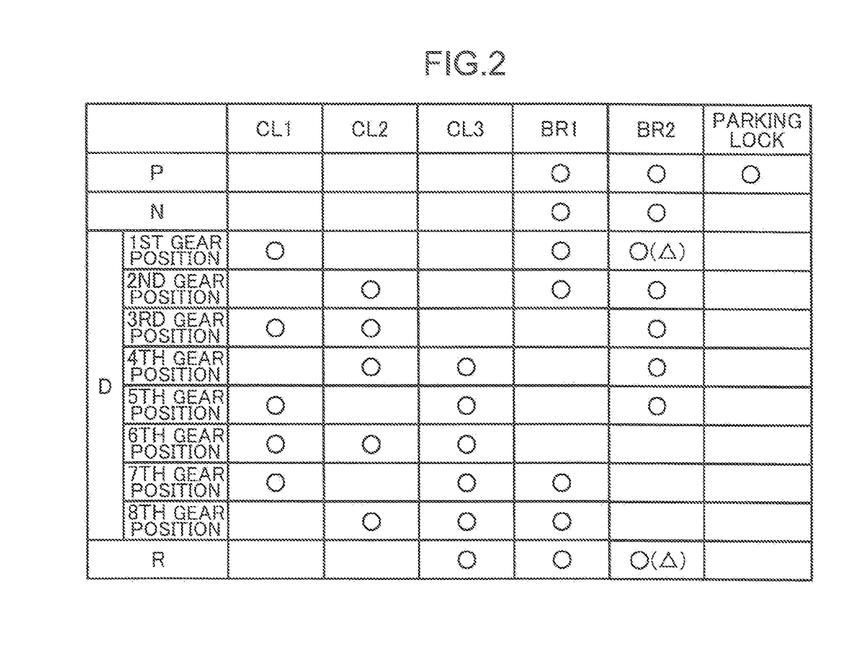 Range determination device for automatic transmission