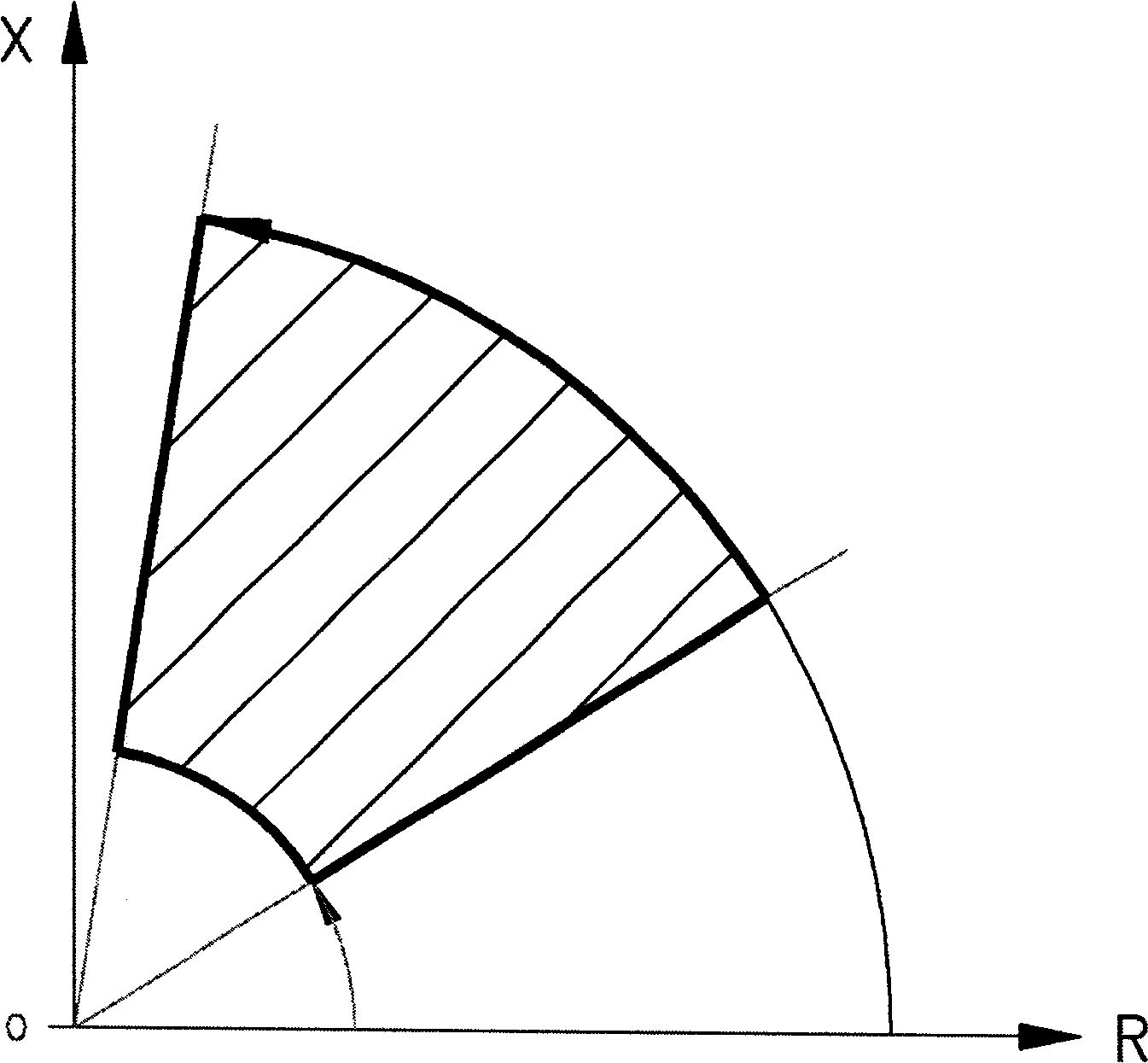 Impedance frequency eqmivalent value novel method for designing AC filter