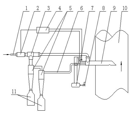 Portable coal powder sampler