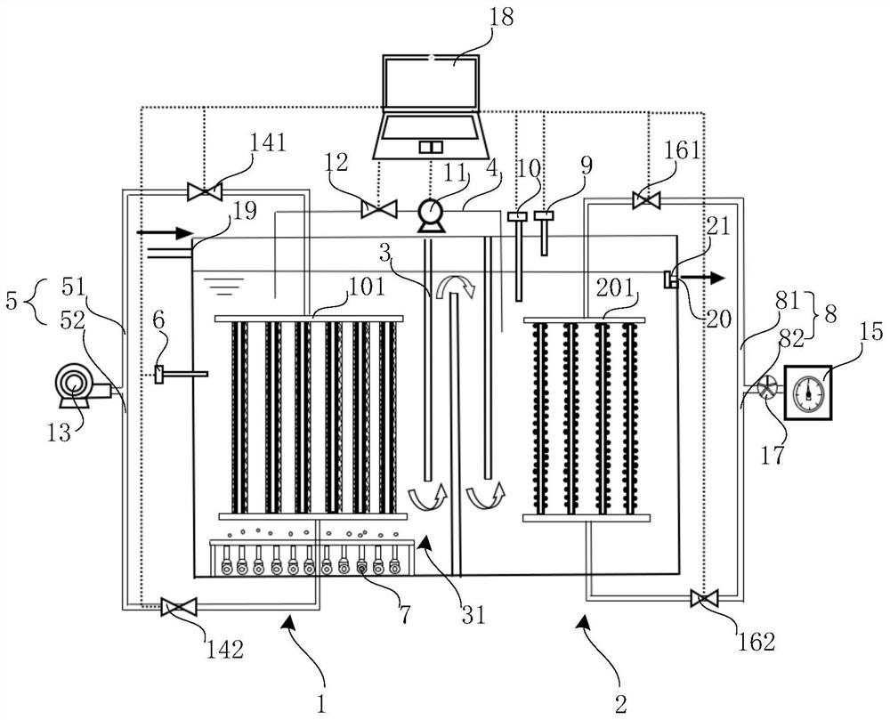 Method and system for deep denitrification of sewage