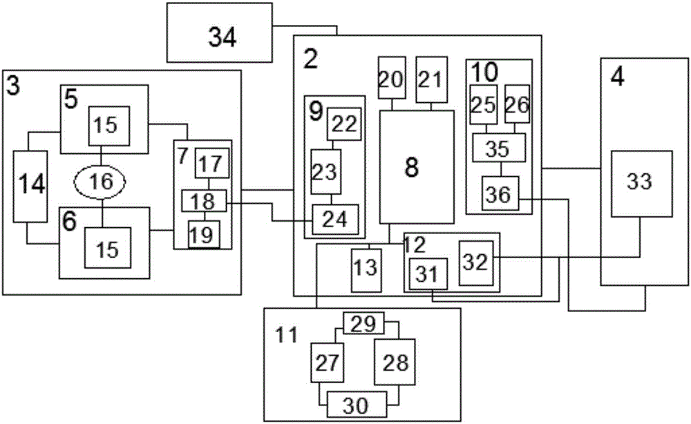 Power system receiver device based on Beidou navigation