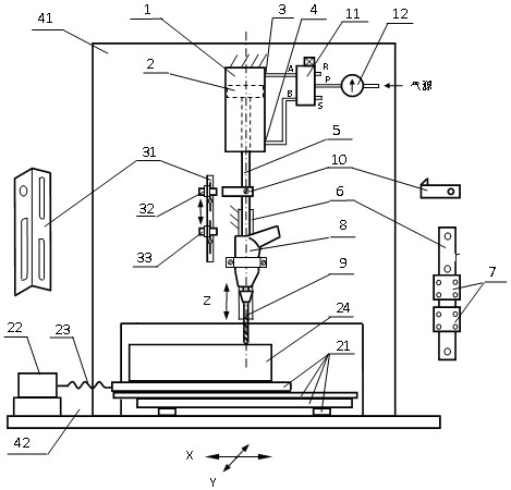 Drill bit test automatic measurement and control circuit