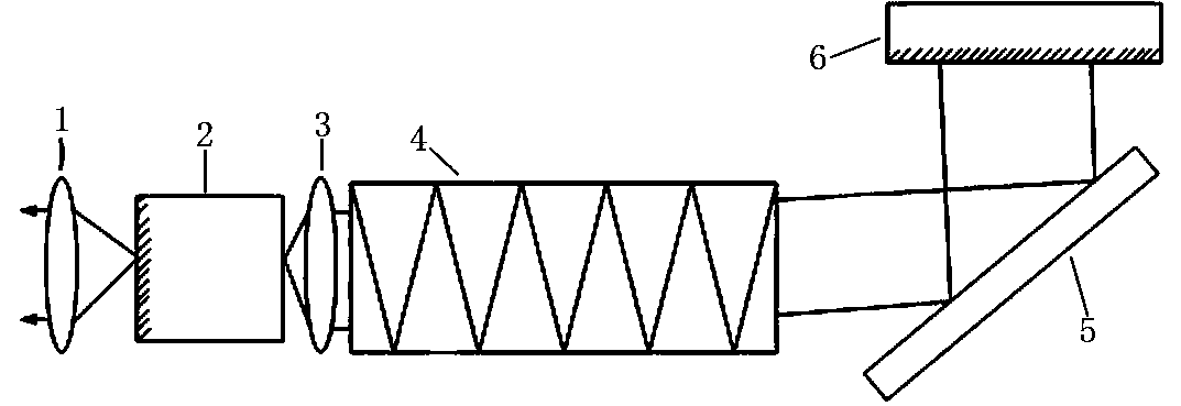 Tunable laser