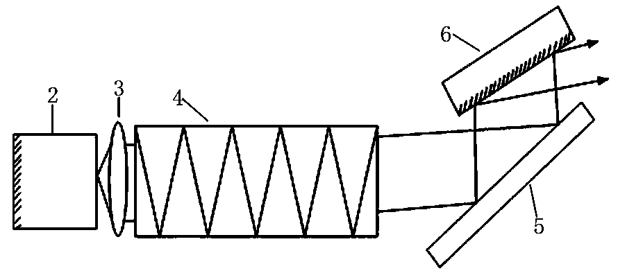 Tunable laser