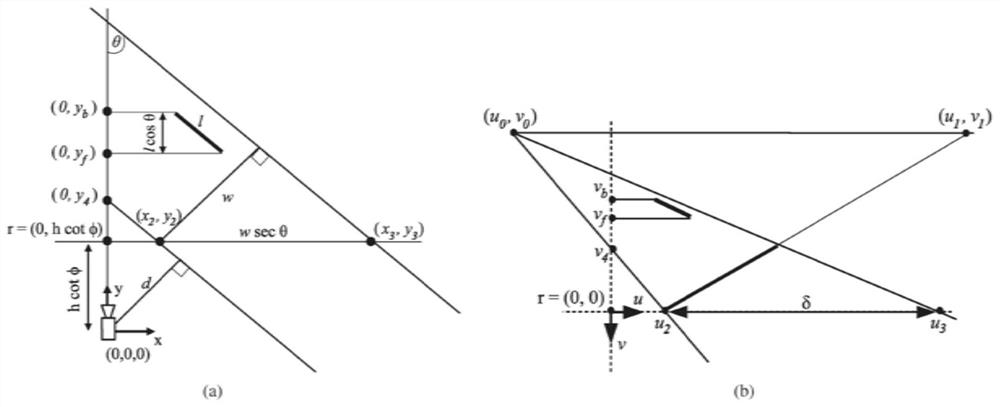 Cross-camera road space fusion and vehicle target detection tracking method and system