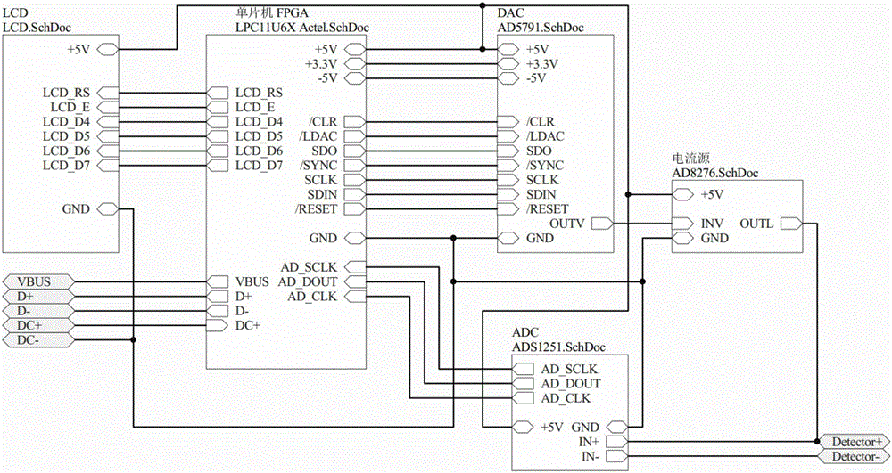 Detector tester based on Goertzel transform algorithm and test method