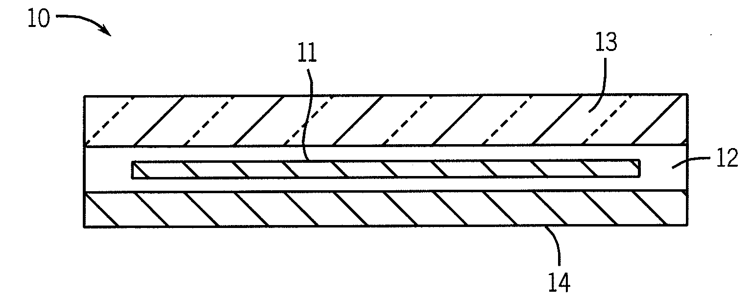 Co-Extruded, Multilayered Polyolefin-Based Backsheet for Electronic Device Modules