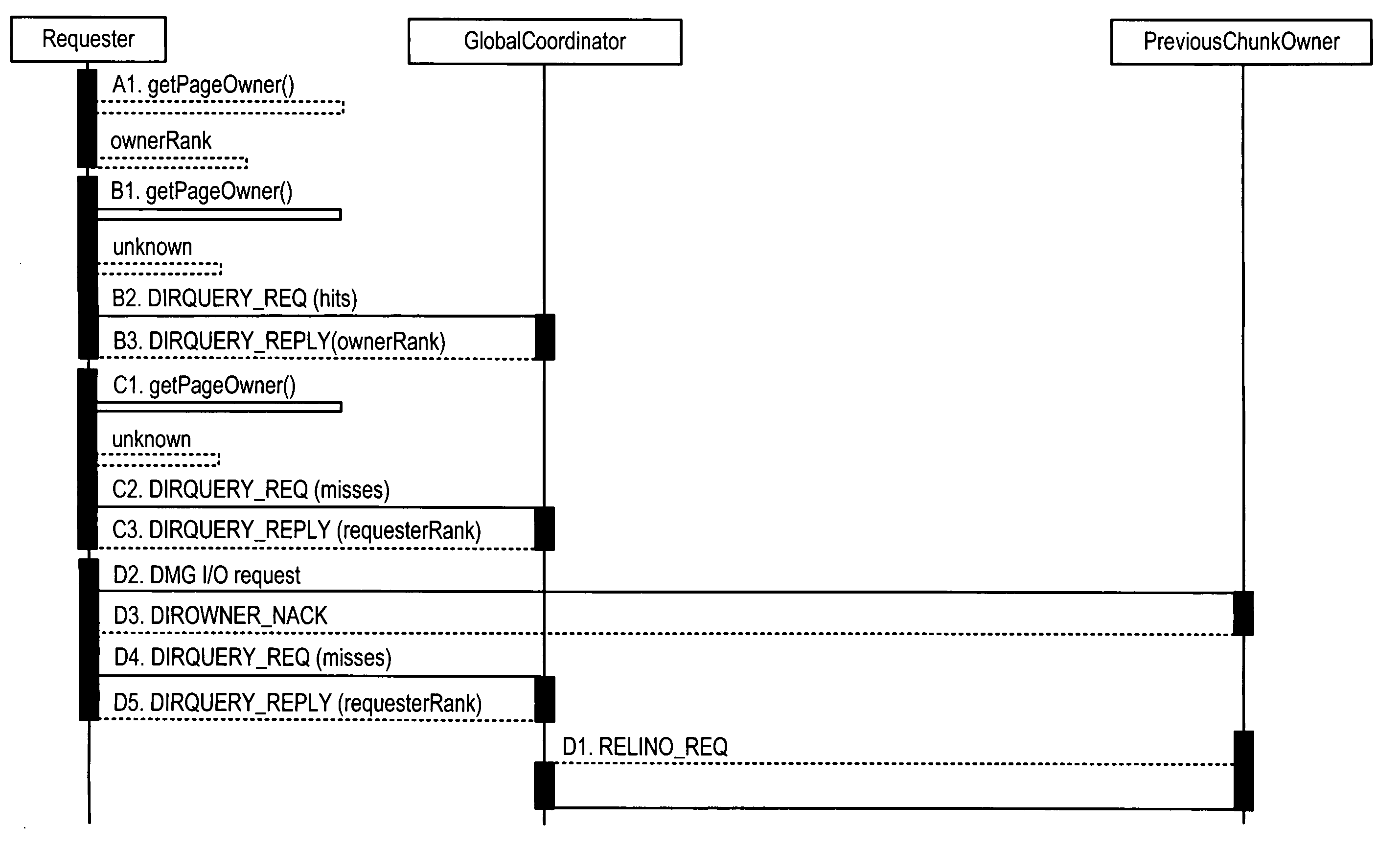 Systems and methods for providing distributed cache coherence