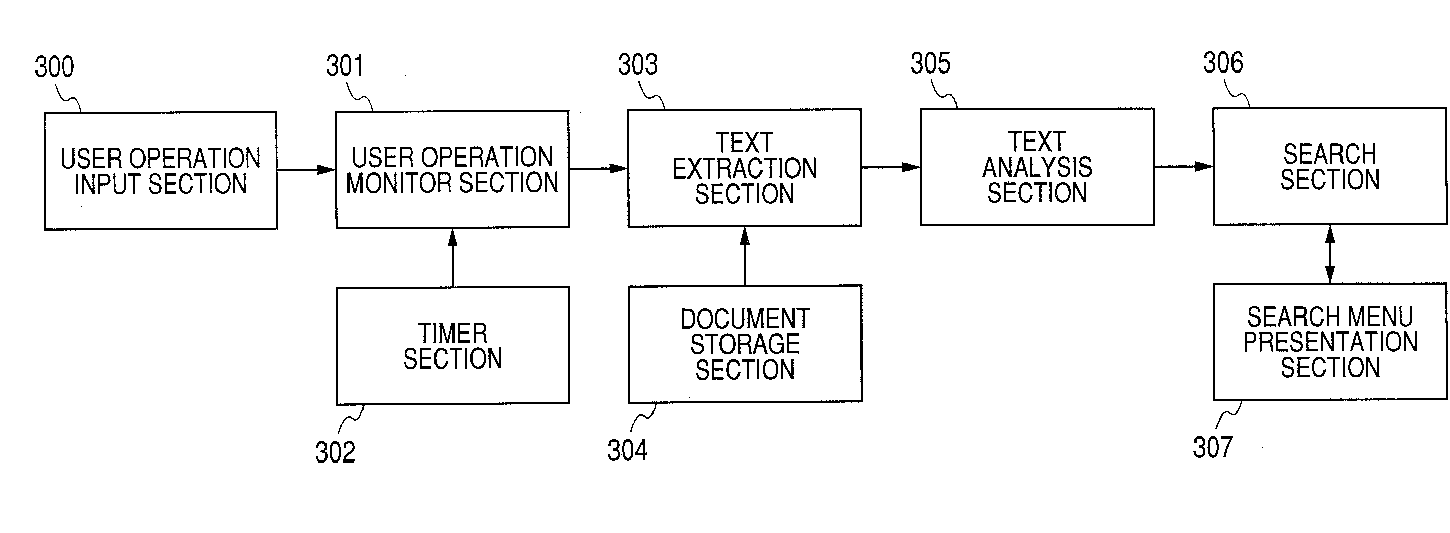 Information processing apparatus