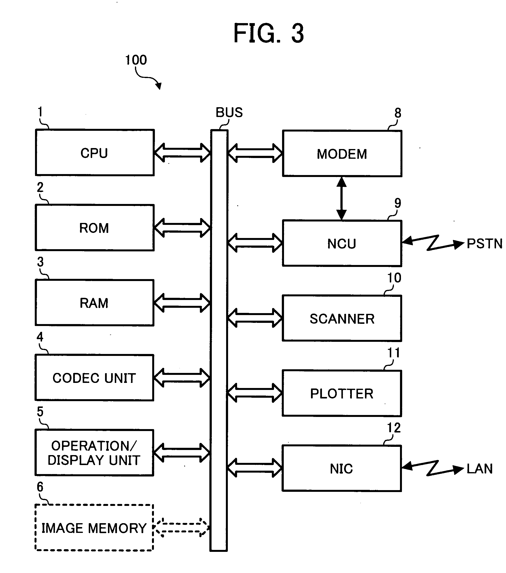 Communication terminal and control method