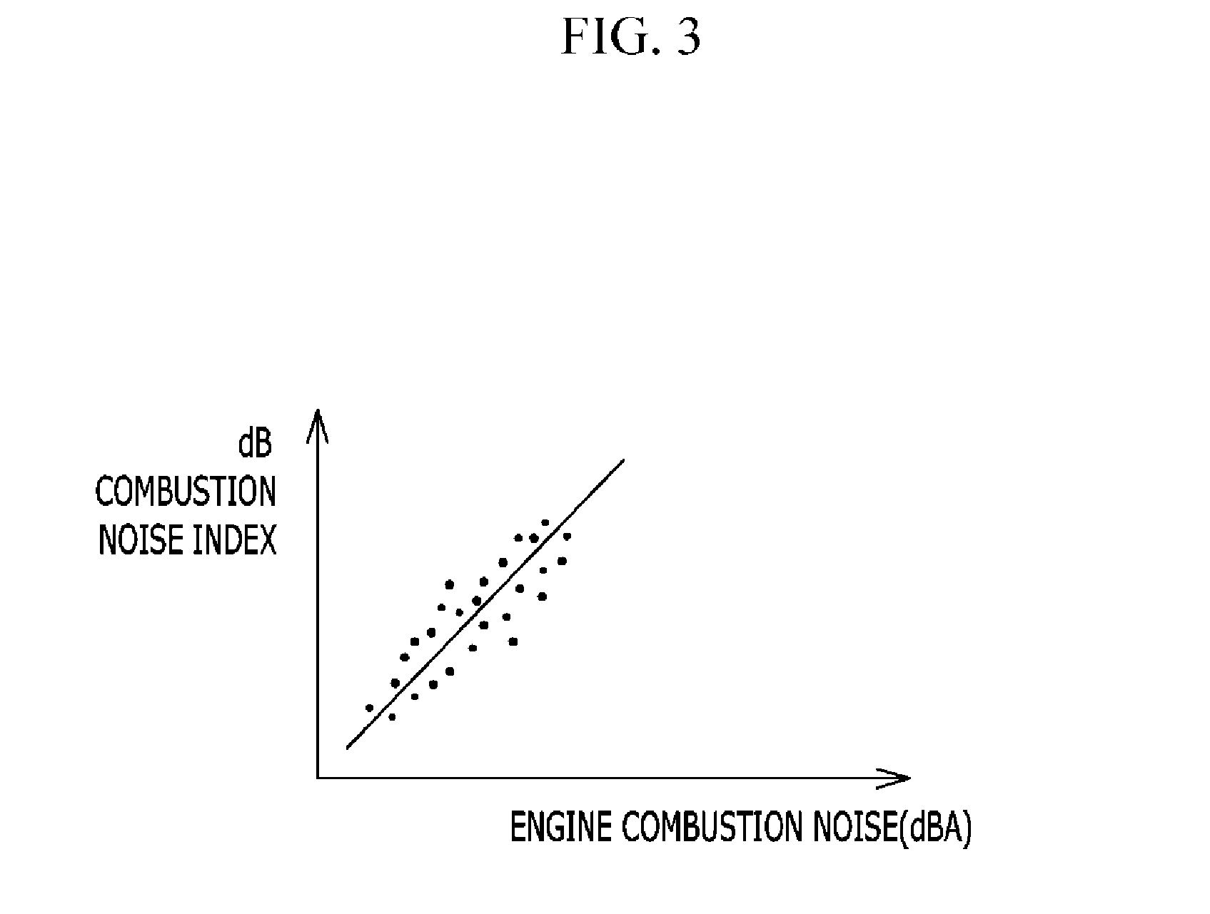 Fuel injection amount compensating method