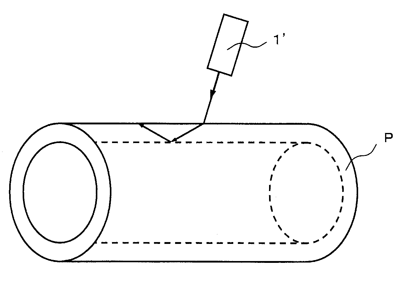 Ultrasonic testing method and apparatus