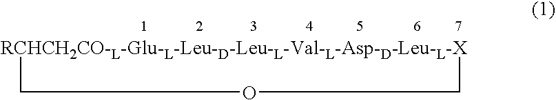 Oil-in-Water Emulsified Composition, and External Preparation for Skin and Cosmetics Using the Composition