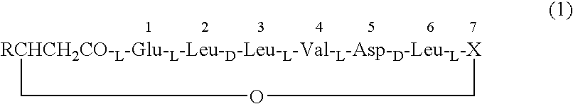 Oil-in-Water Emulsified Composition, and External Preparation for Skin and Cosmetics Using the Composition