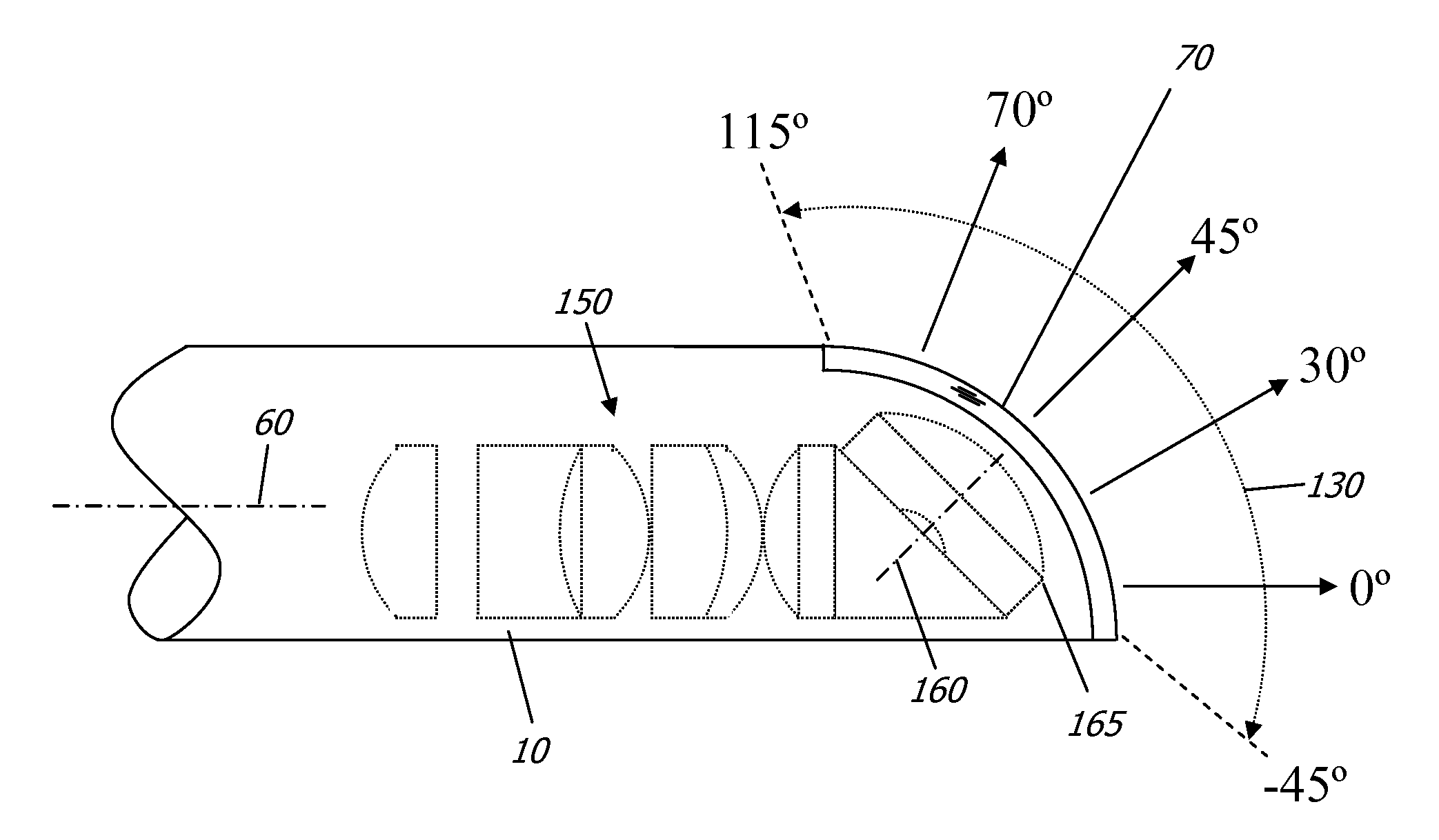 Solid State Variable Direction Of View Endoscope