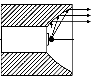 Measuring method and device of spectrometer while drilling for measuring oil and gas composition