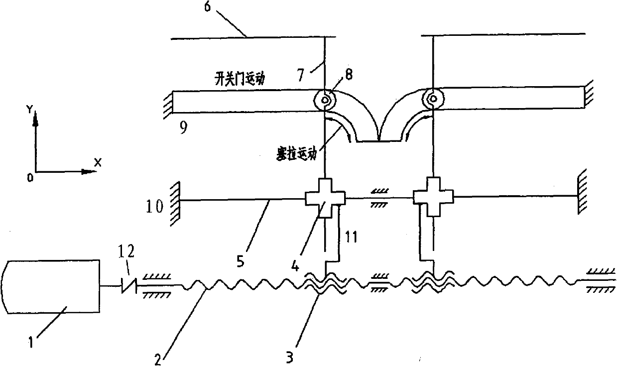 Cross slider type sliding plug door mechanism