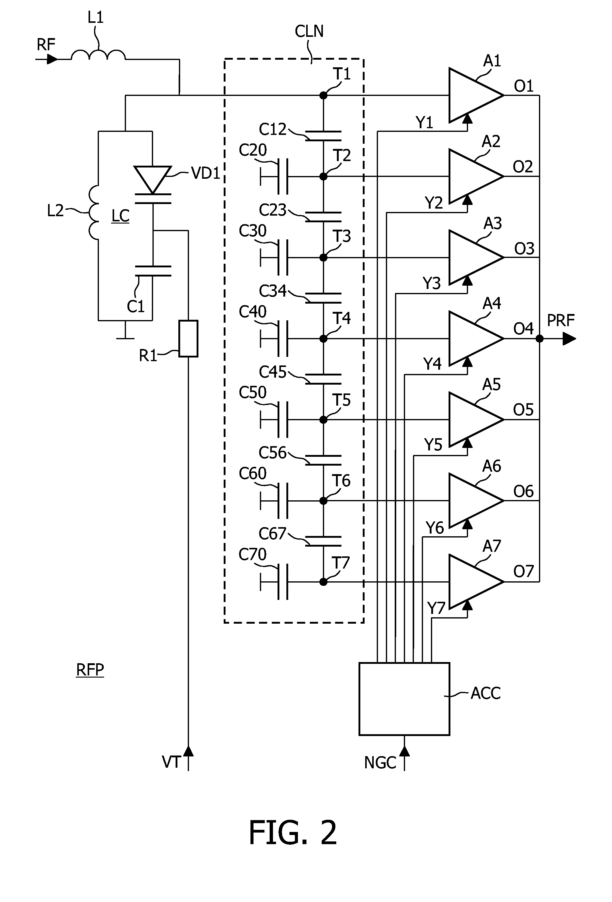 Receiver Having a Gain-Controllable Stage