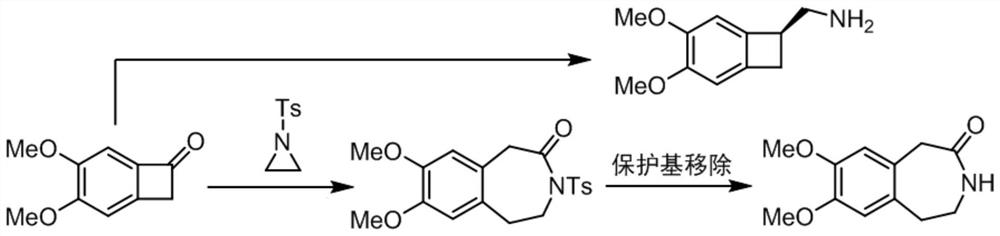 Process and equipment for preparing ivabradine intermediate benzazepine skeleton