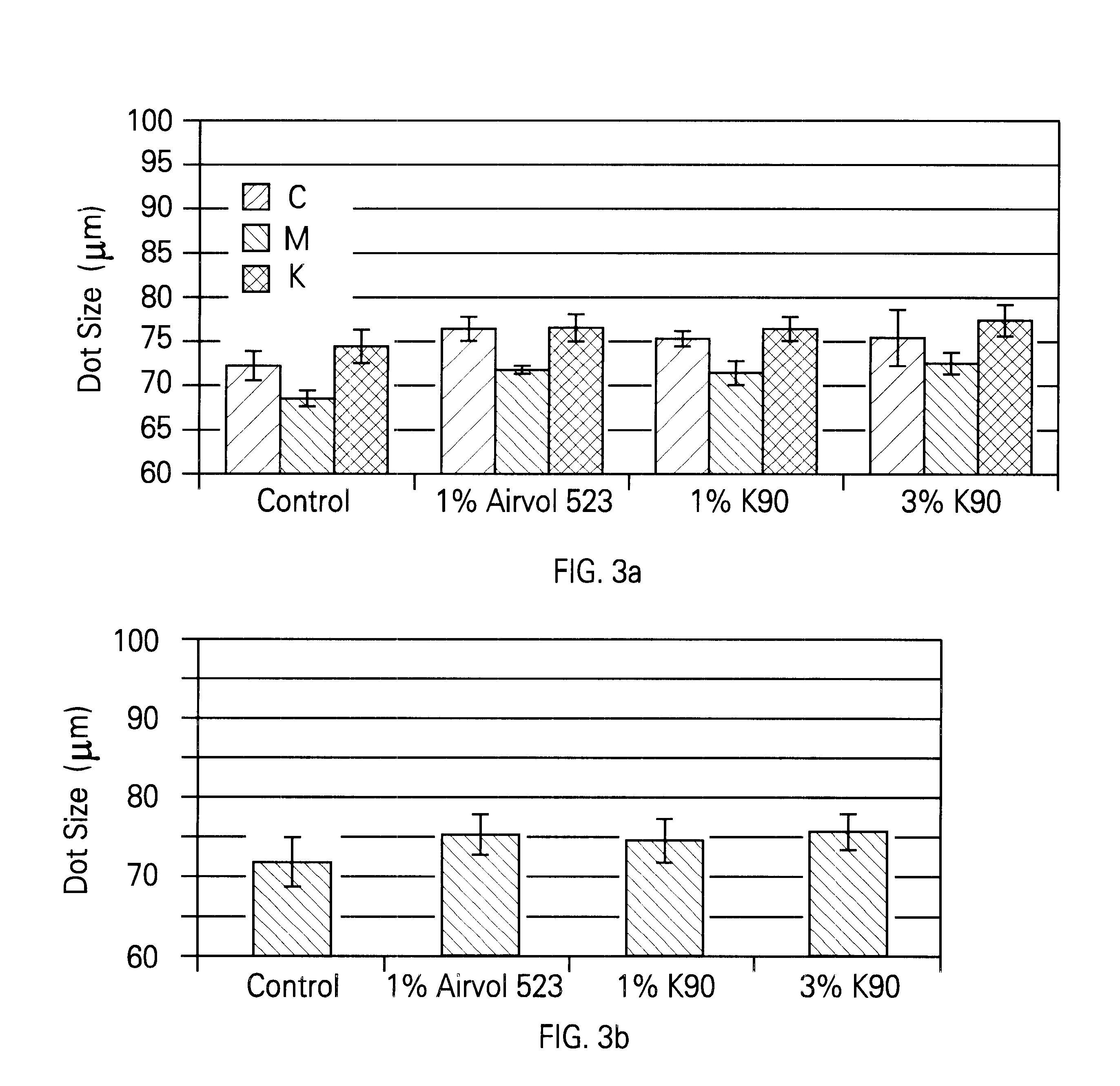 Increasing dot size on porous media printed with pigmented inks