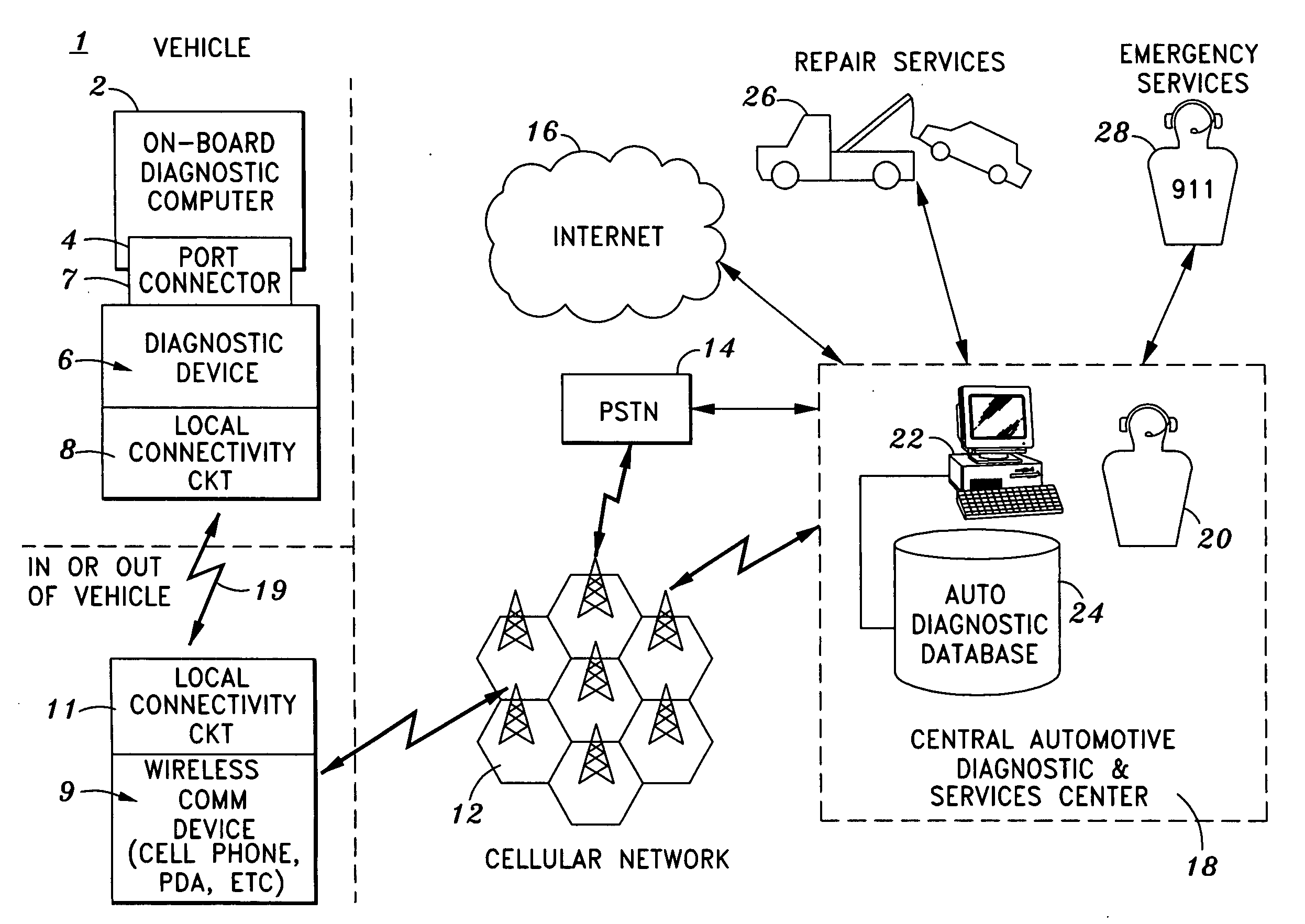 Cellphone based vehicle diagnostic system