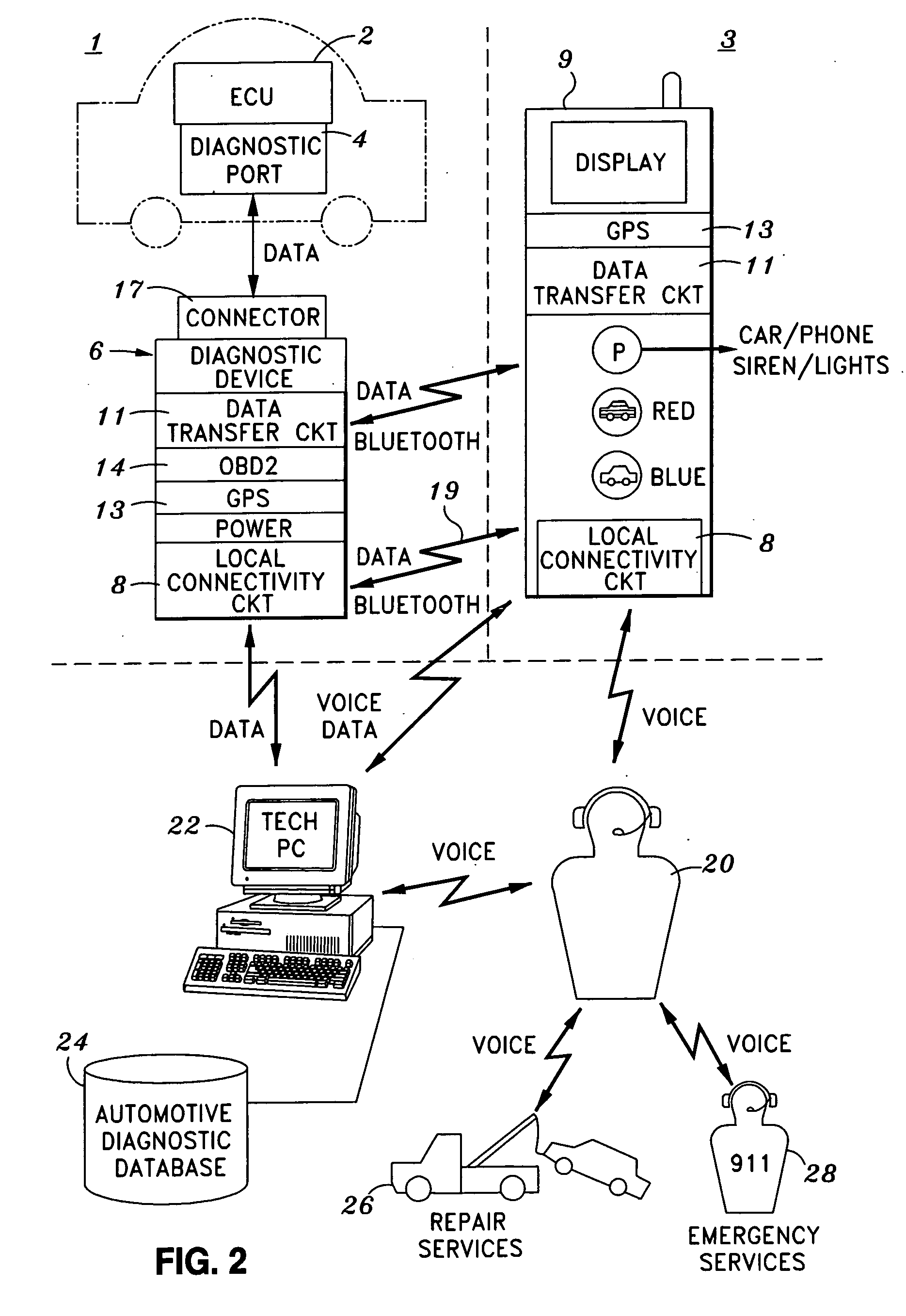 Cellphone based vehicle diagnostic system