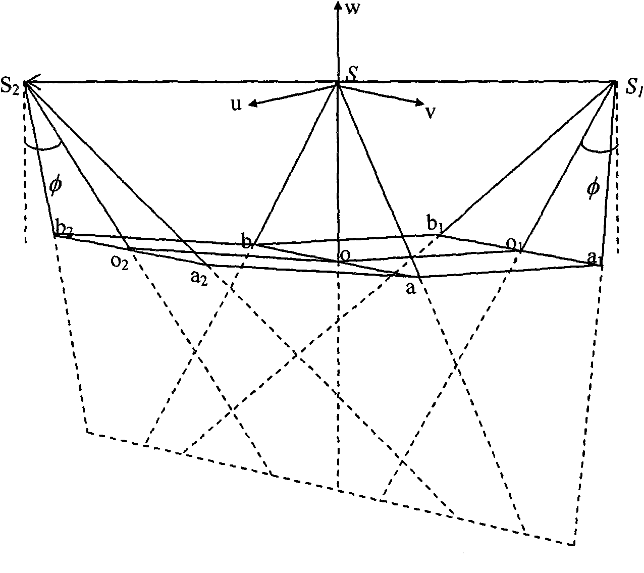 Orthorectification method based on geometric model of linear array push-scan asynchronous-sampling satellite image