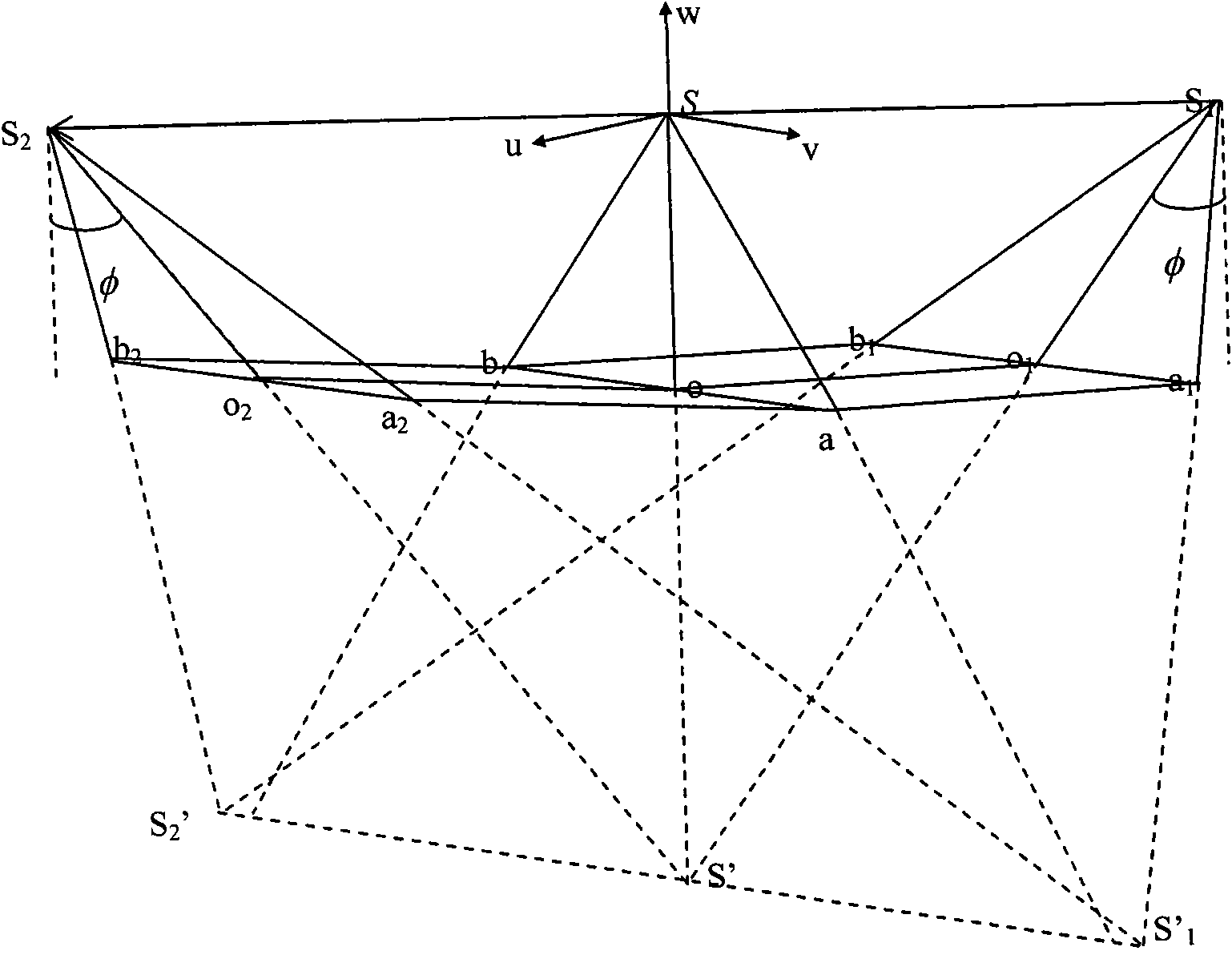 Orthorectification method based on geometric model of linear array push-scan asynchronous-sampling satellite image