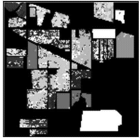 Hyperspectral semi-supervised classification method based on space-spectral information