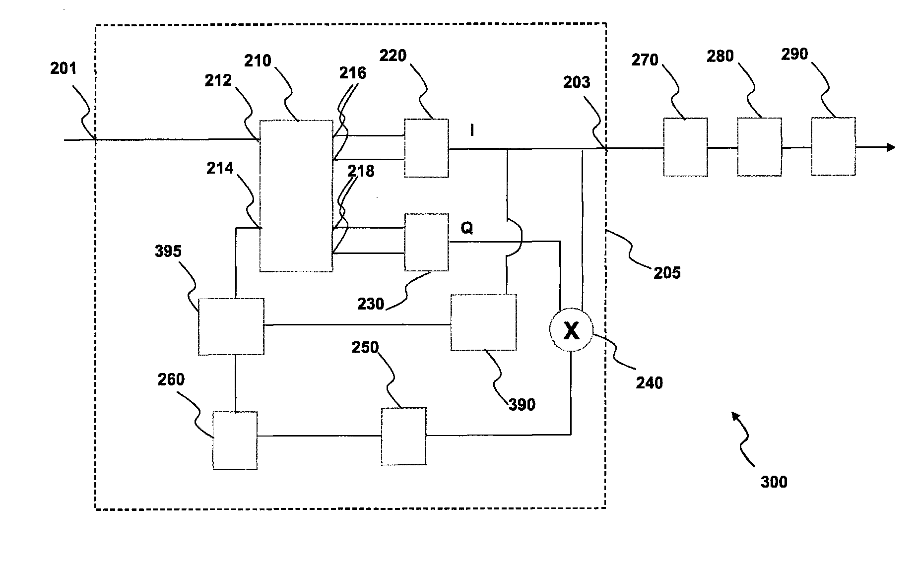 System and method for coherent detection of optical signals