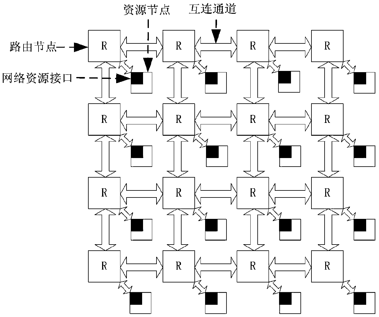 A Multicast Router Based on Packet Circuit Switching Technology and Its Working Mode