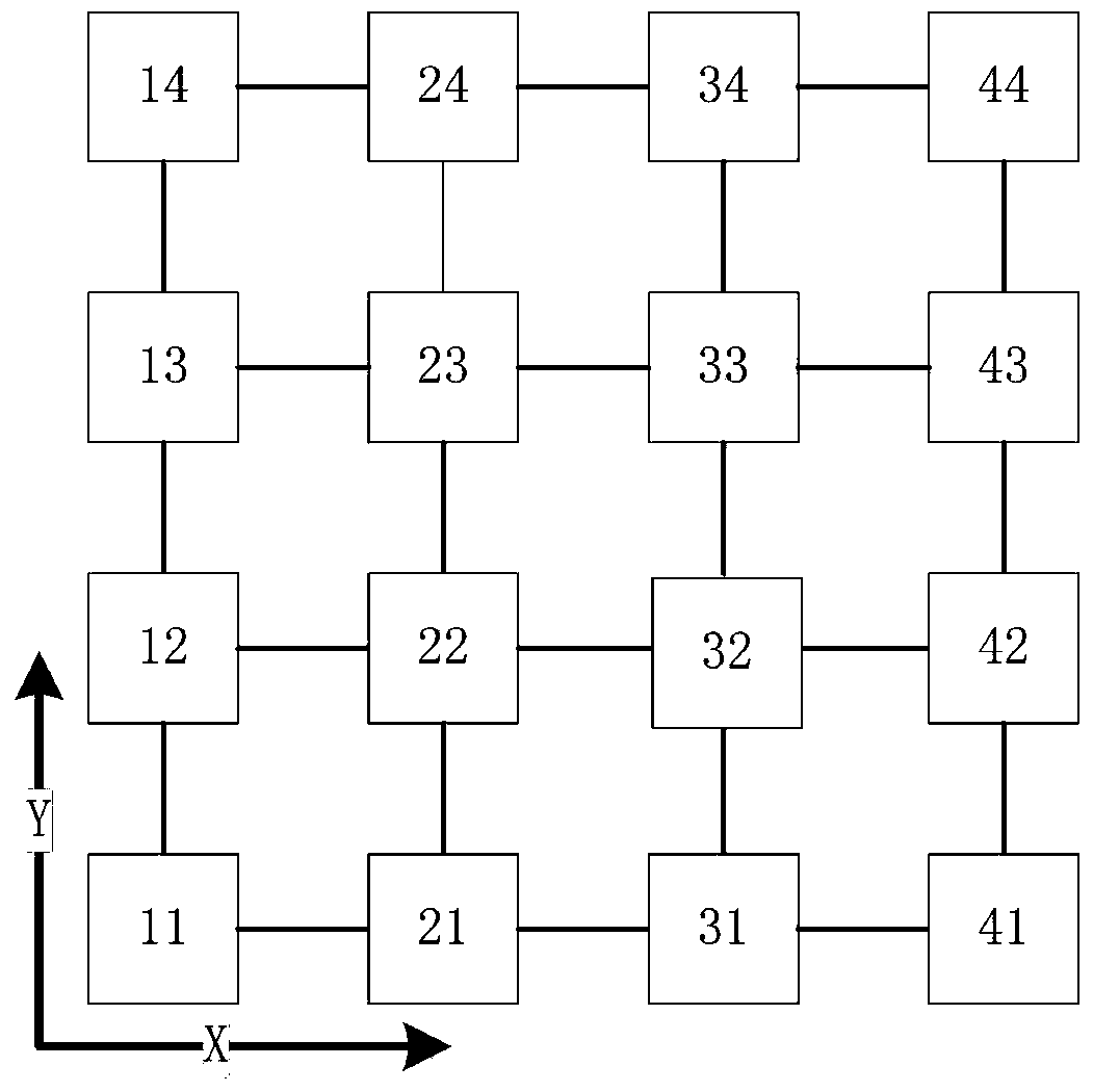 A Multicast Router Based on Packet Circuit Switching Technology and Its Working Mode