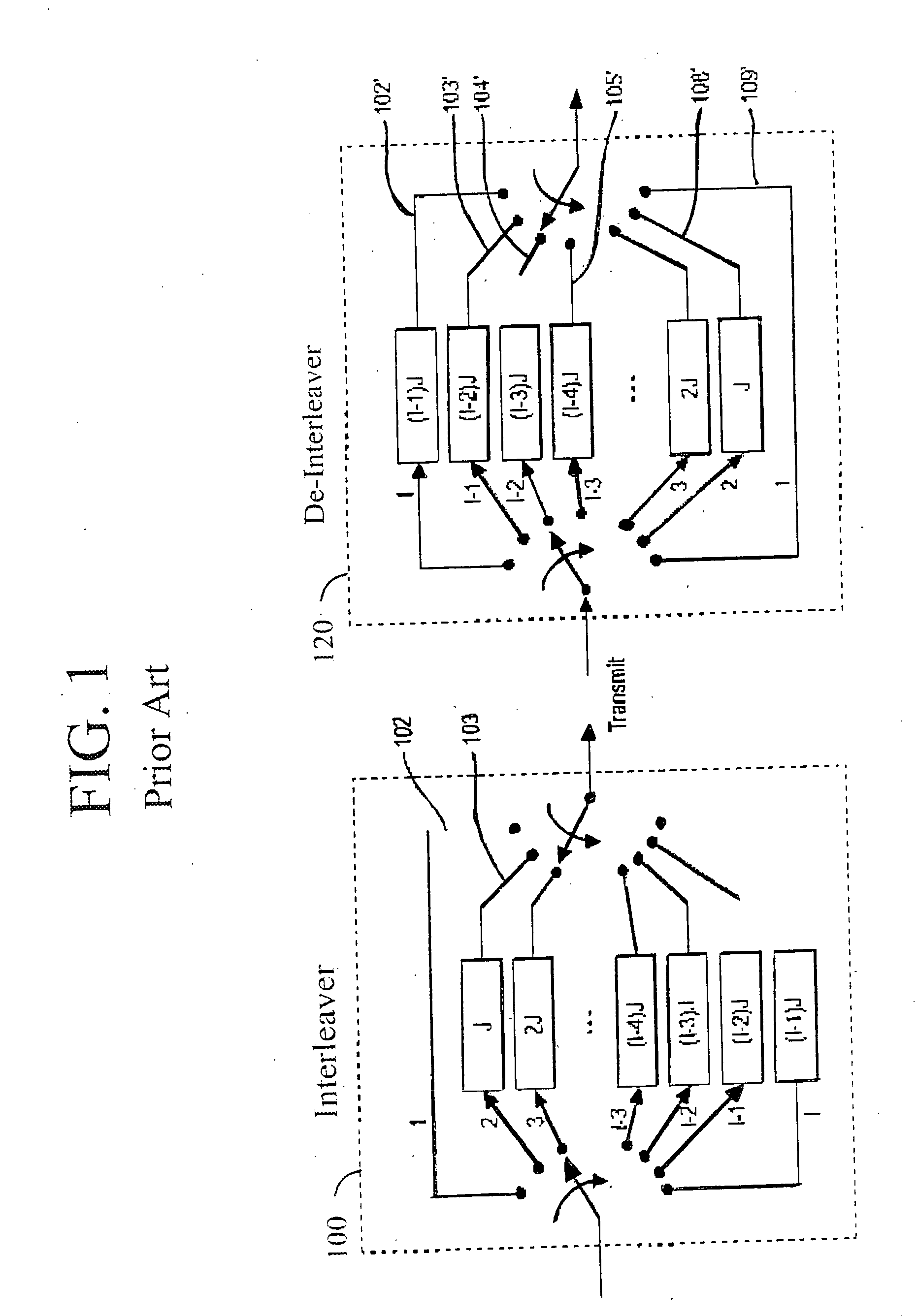 SDRAM convolutional interleaver with two paths