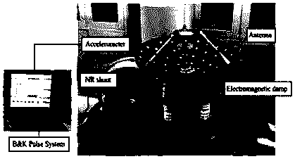 Electromagnetic damping type vibrations controlling apparatus of spaceborne equipment