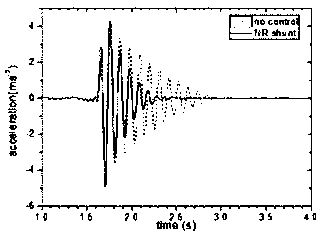 Electromagnetic damping type vibrations controlling apparatus of spaceborne equipment