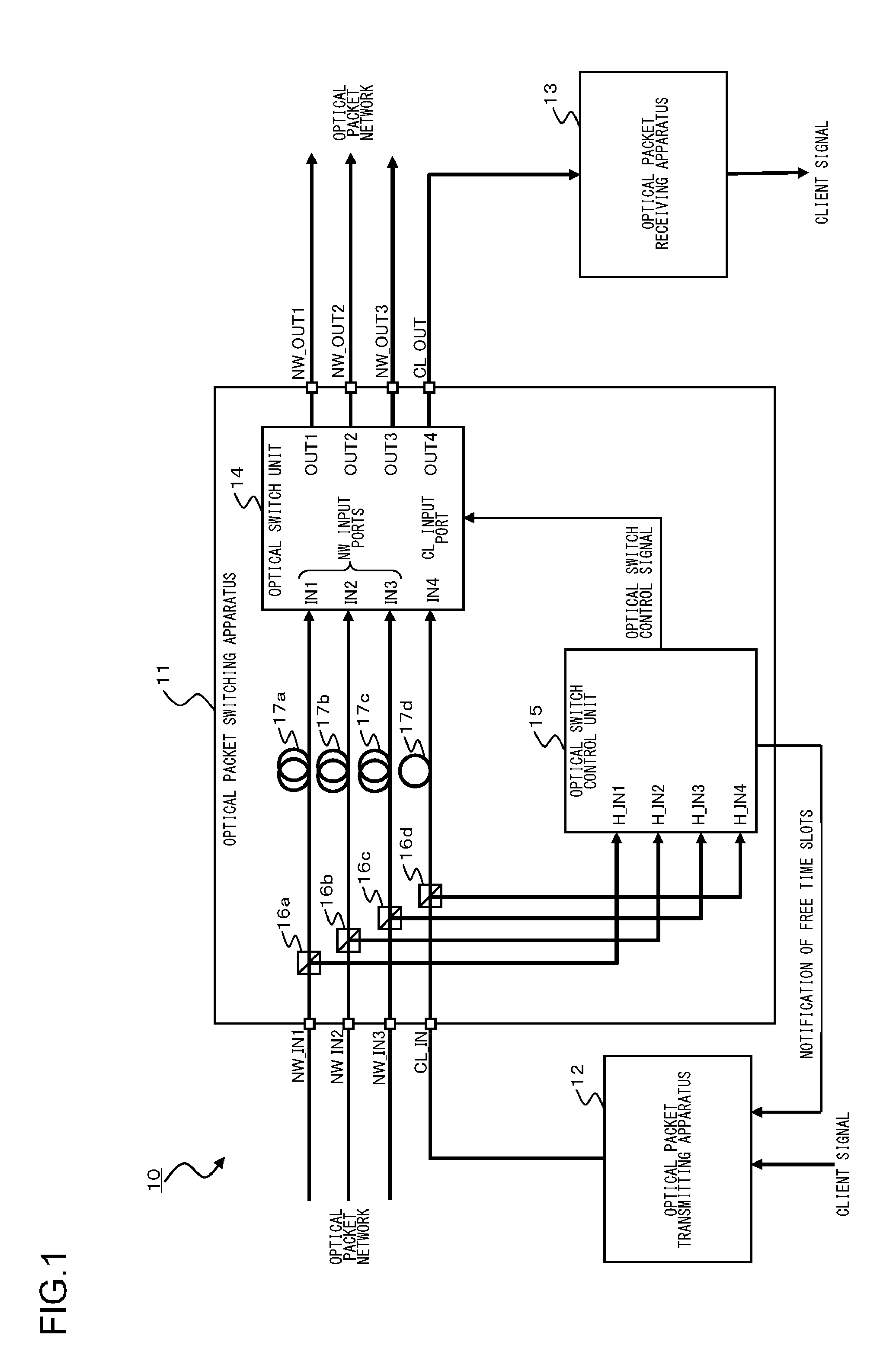 Optical packet switching system