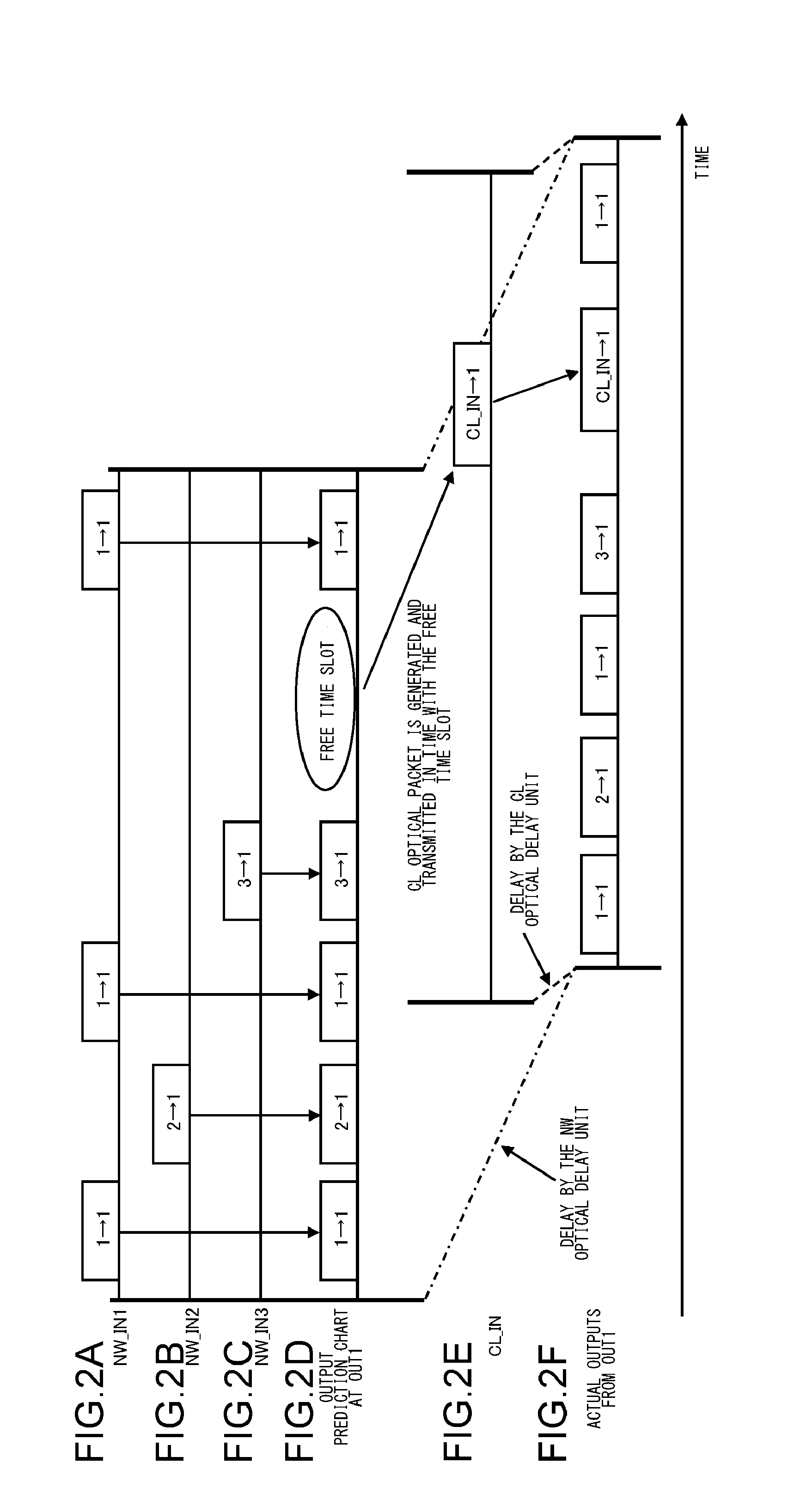 Optical packet switching system