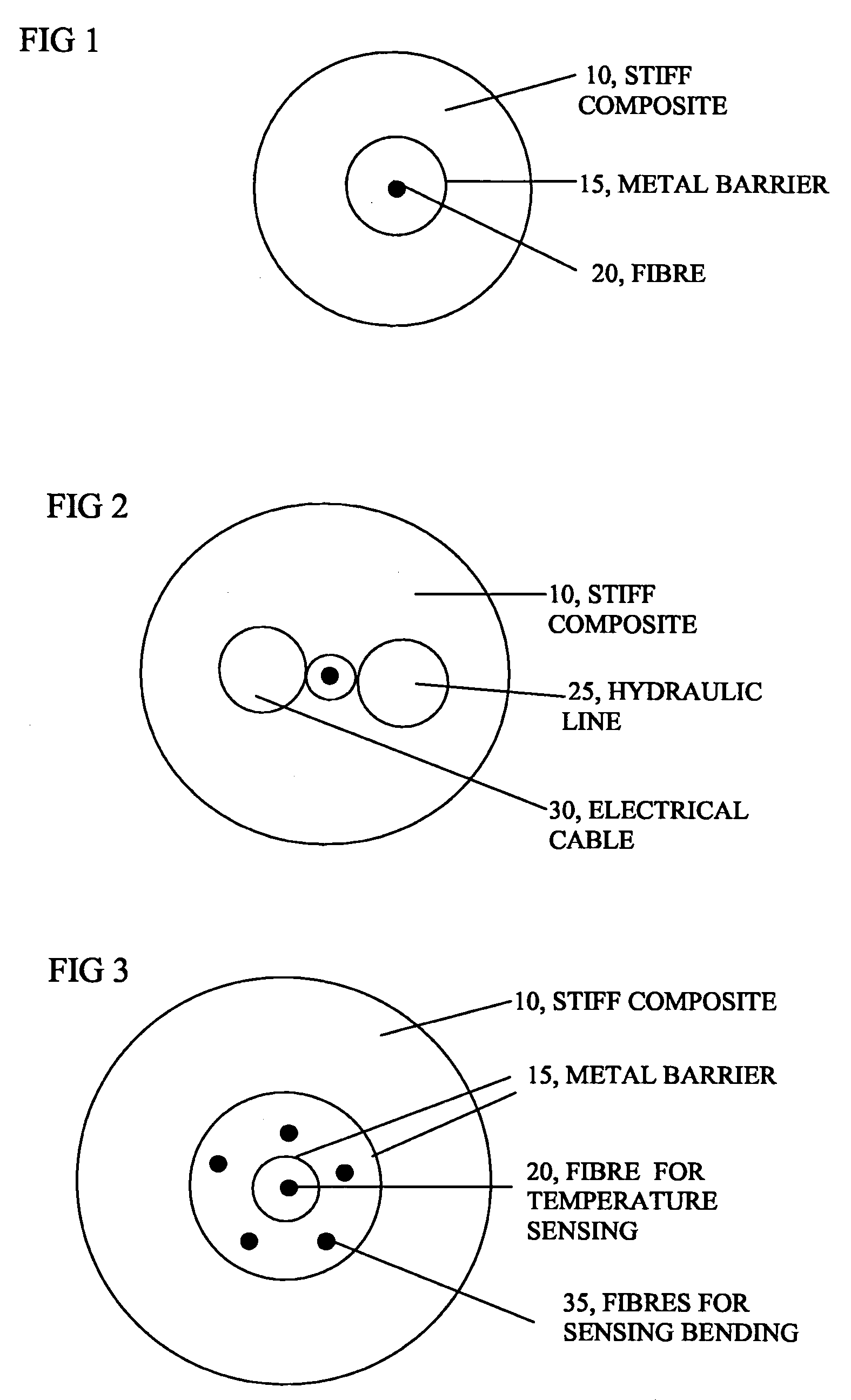 Intervention rod