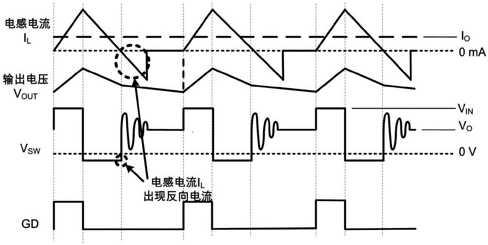 COT-control-based ripple-compensation-based buck circuit power management chip