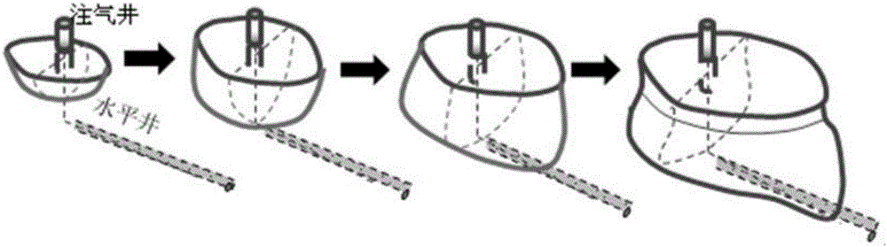 Method for exploiting extra-heavy oil or super-heavy oil in fireflood-assisted gravity oil drainage mode of horizontal wells