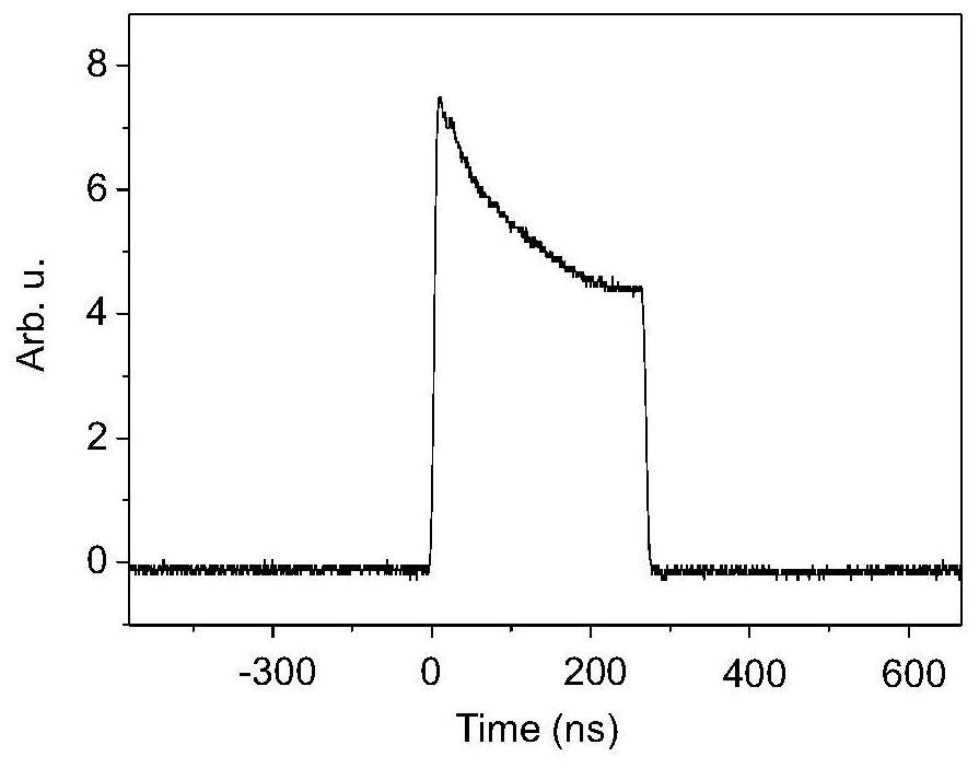 Hundred nanosecond laser pulse waveform distortion suppression system and method