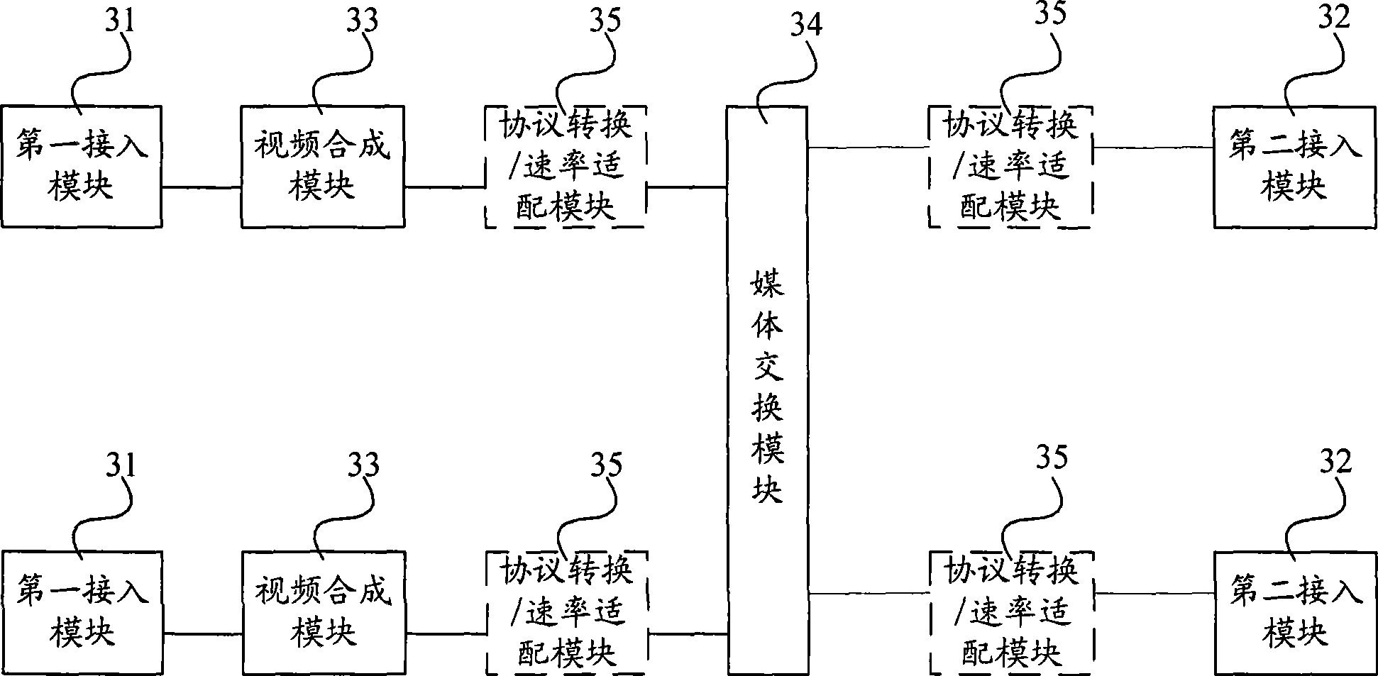 Video and audio processing method, multi-point control unit and video conference system